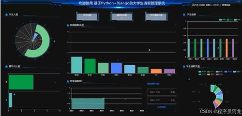 基于Python Django的大學生請假管理系統 從源碼到定制開發全解析